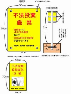 不法投棄看板