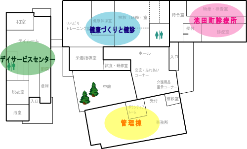 ほっとプラザ　見取り図